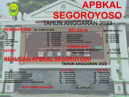 Publikasi APBKal Tahun 2023