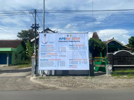 Realisasi APBKal Tahun Anggaran 2023